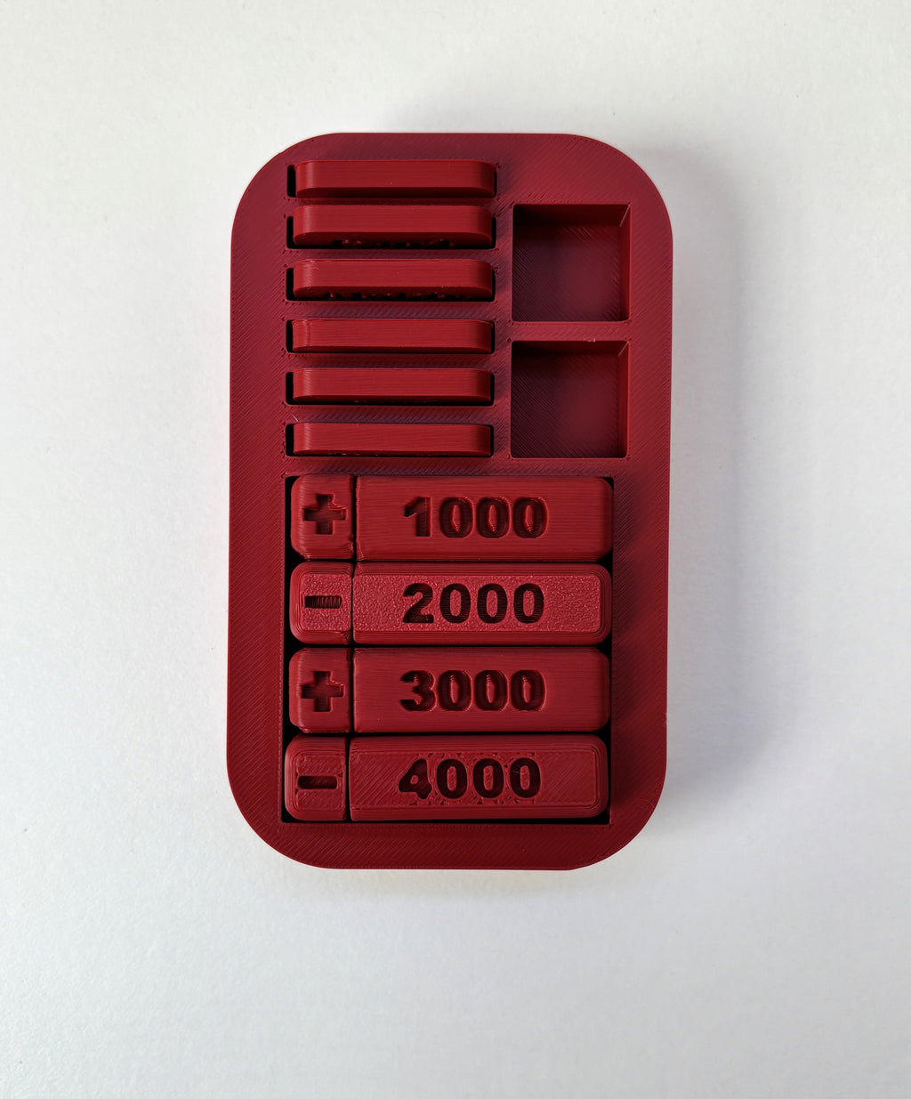 Power Counters and Tokens