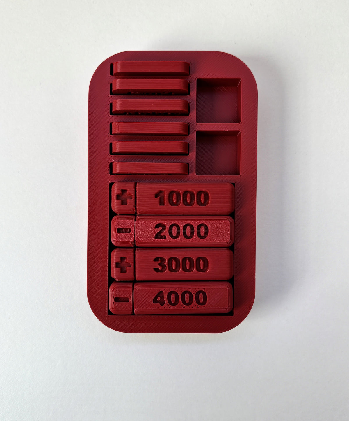 Power Counters and Tokens